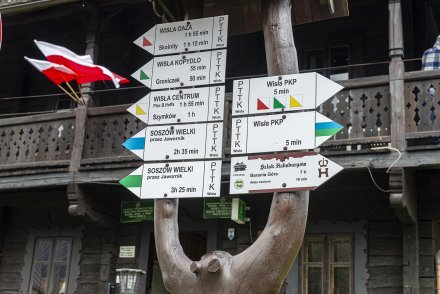 Oznakowanie szlaków turystycznych